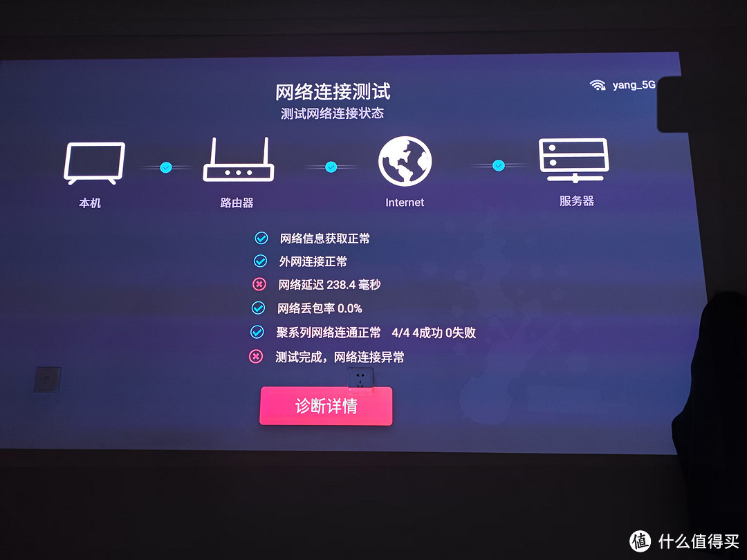 信号满格，但就是用不了，2025年了，看视频用2.4G，不爽。